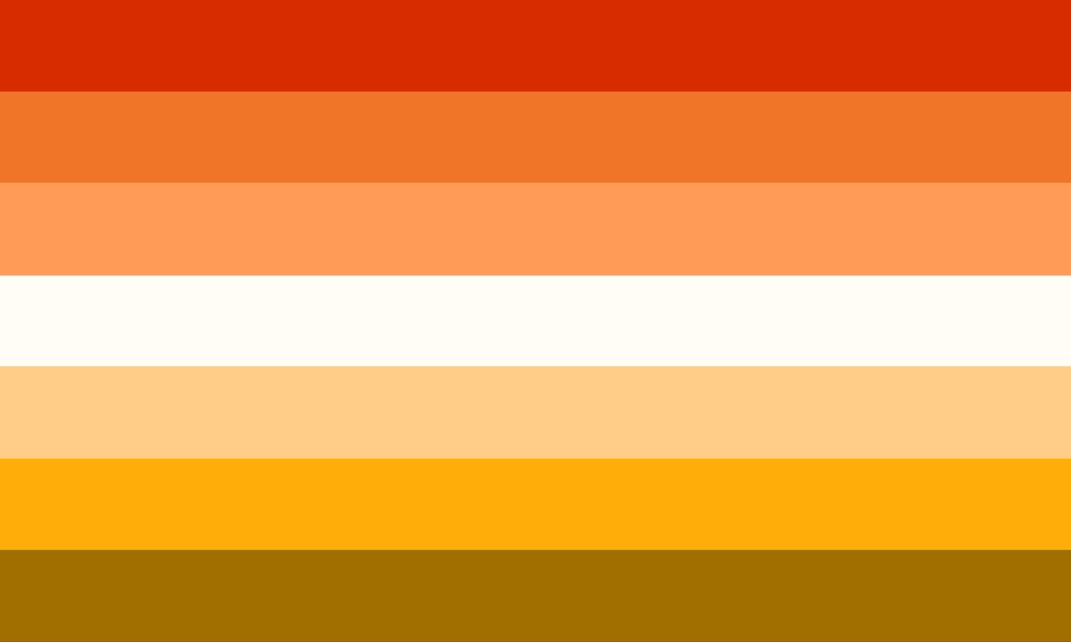 caingenius__'s tweet photo. flag vs user https://t.co/lCAcSGBWtM