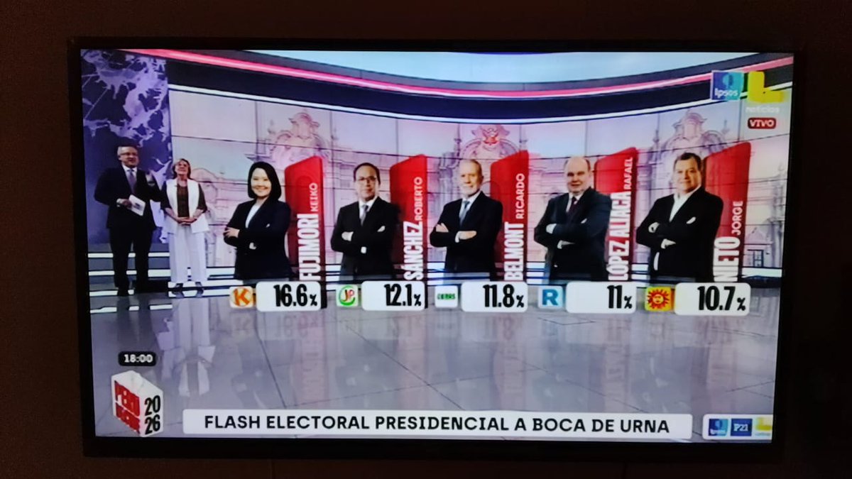 Chrisvel tweet media