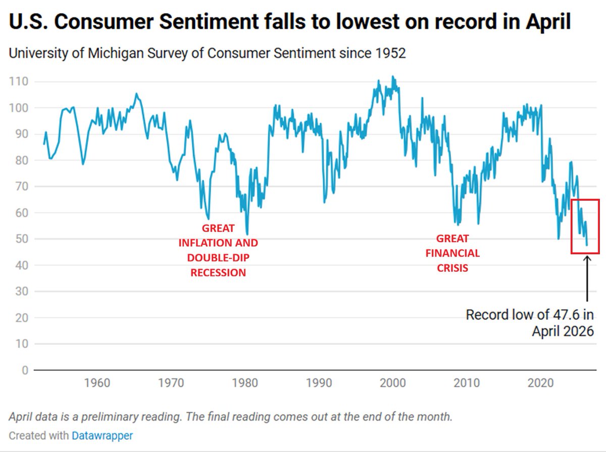 Global Markets Investor tweet media