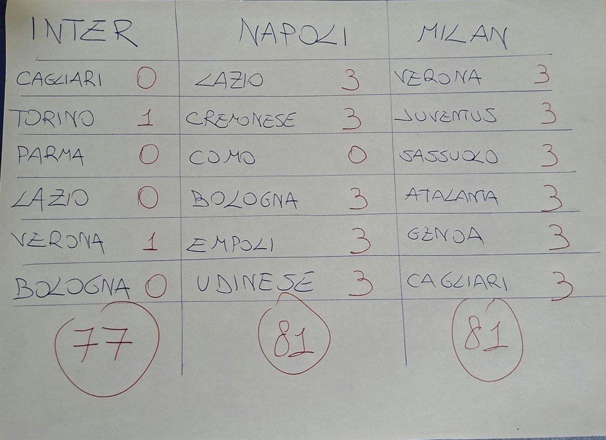 Anas🪖 tweet media