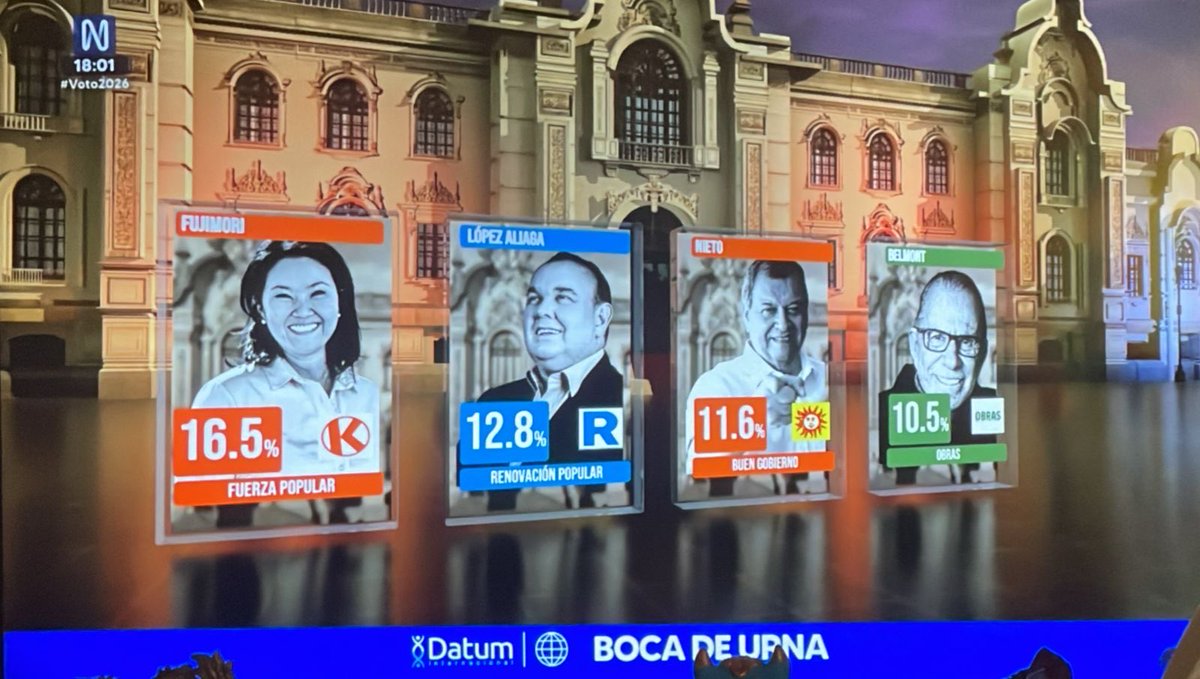 Manuel Boluarte tweet media