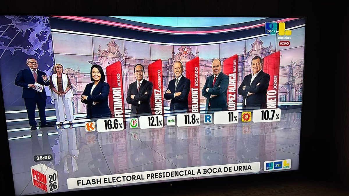 Manuel Boluarte tweet media