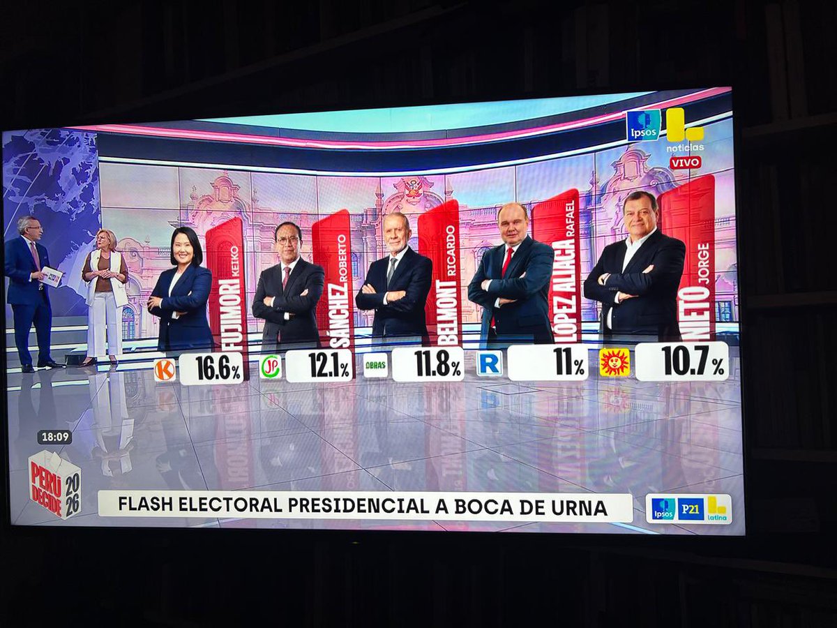 Jaime Pulgar Vidal tweet media