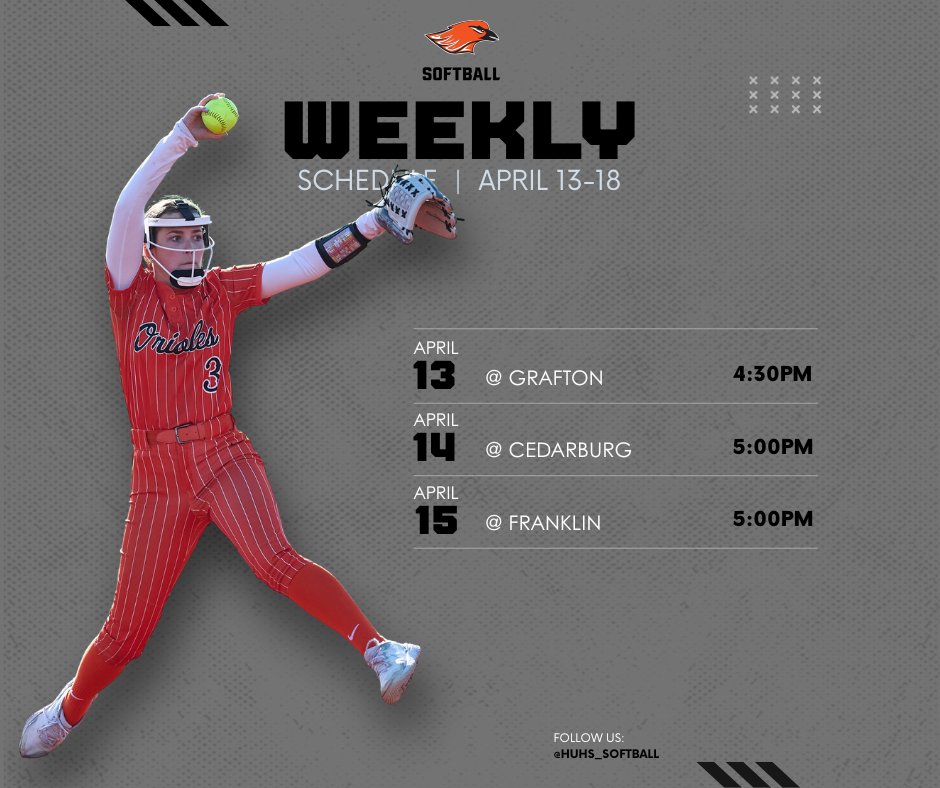 Hartford Softball tweet media