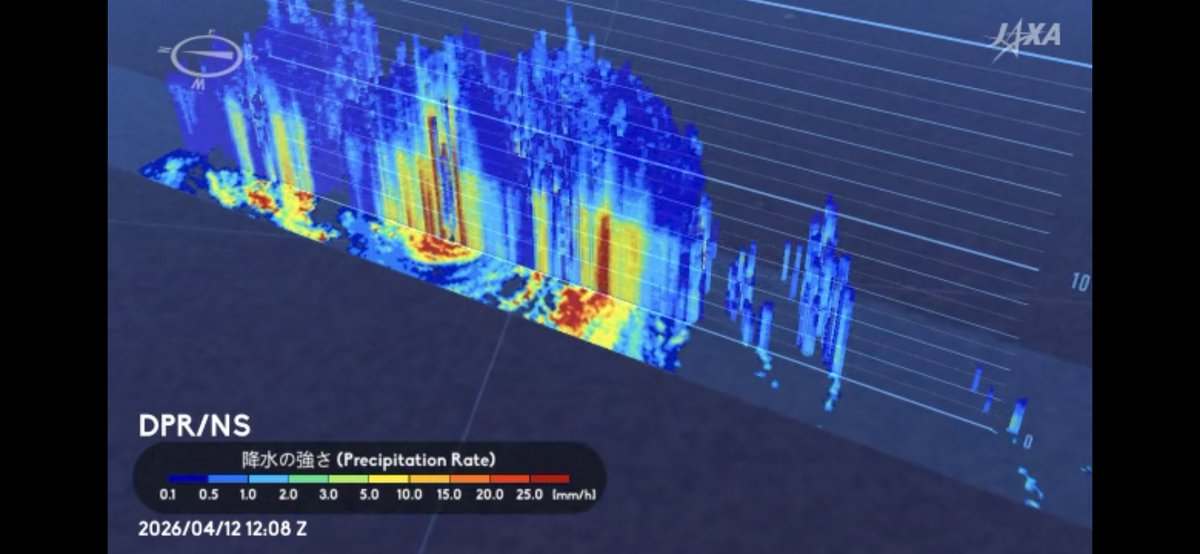 奥田純代【気象予報士スクール講師】@Team SABOTEN tweet media