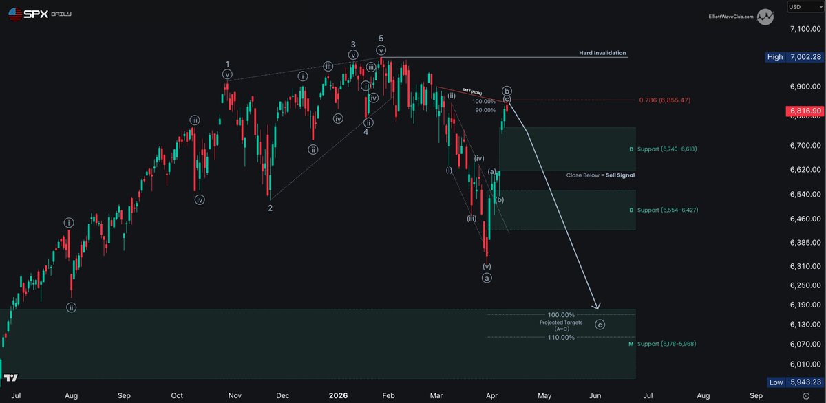 TRIGGER TRADES tweet media