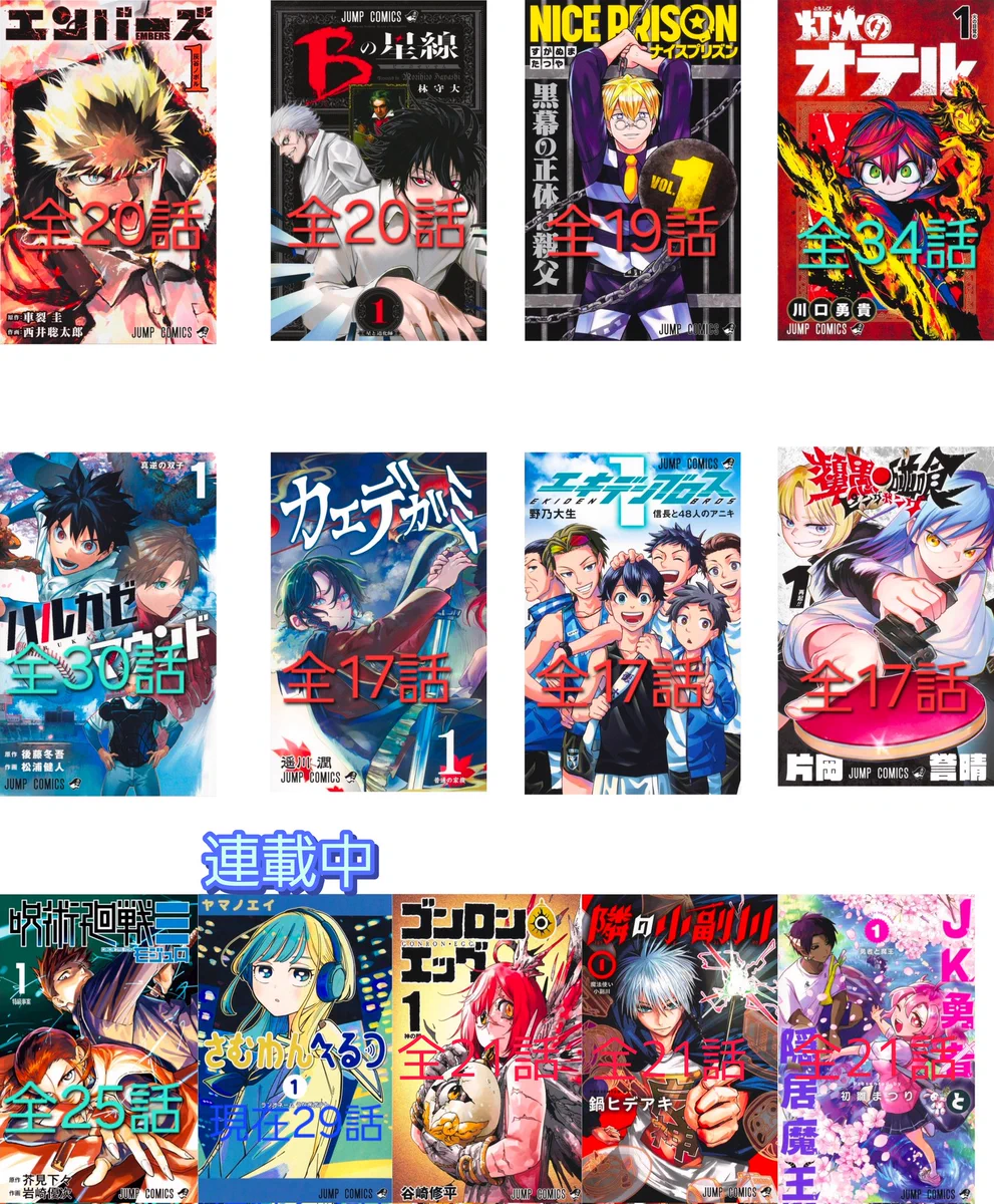 【裁断済み】ジャンプ打ち切り漫画 27作品セット リンP on X: 