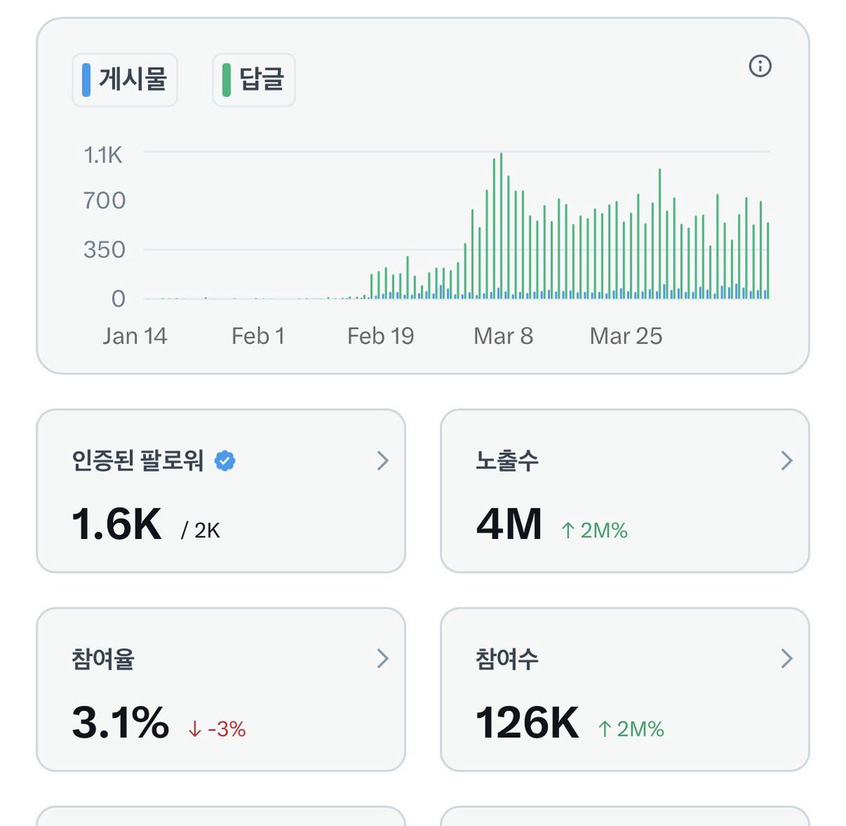 teslachoi테초이 tweet media