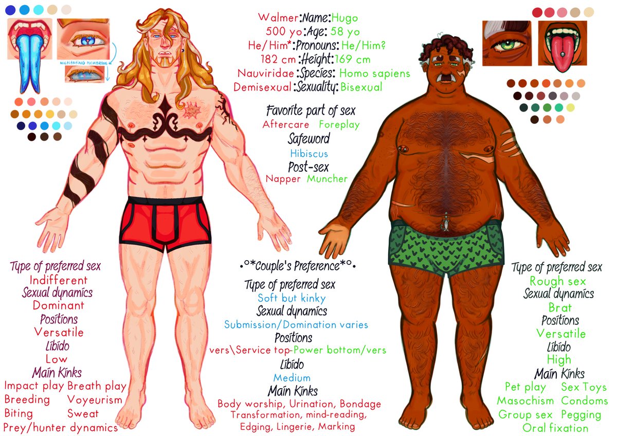 chiwibara's tweet photo. old man alien yaoi ref sheets
#wysCaCo3 #ocart #walgo https://t.co/BxVK4hVqon
