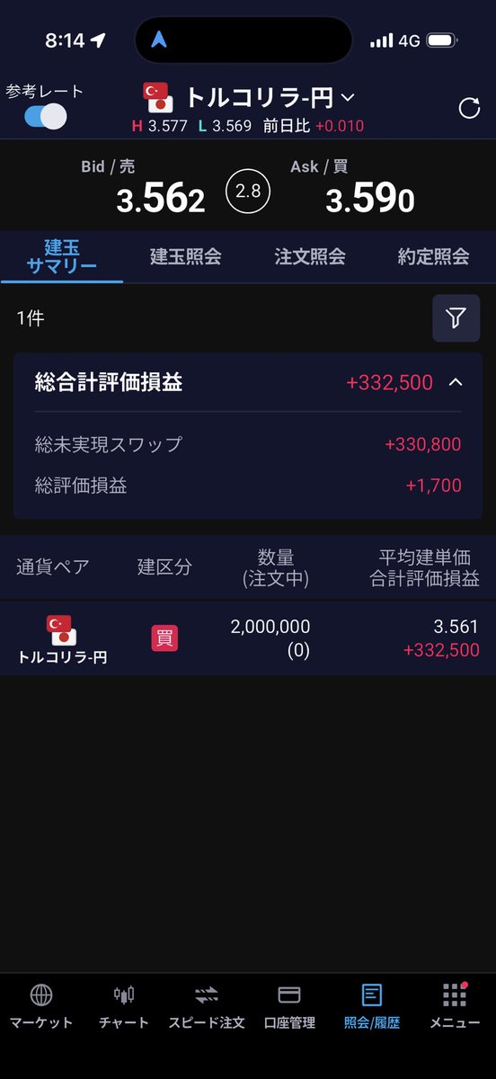 usayuji's tweet photo. 今週も始まりましたね。
少しポジション増やして合計2,120万通貨で平常運転です！ https://t.co/5HDSVqxy5d