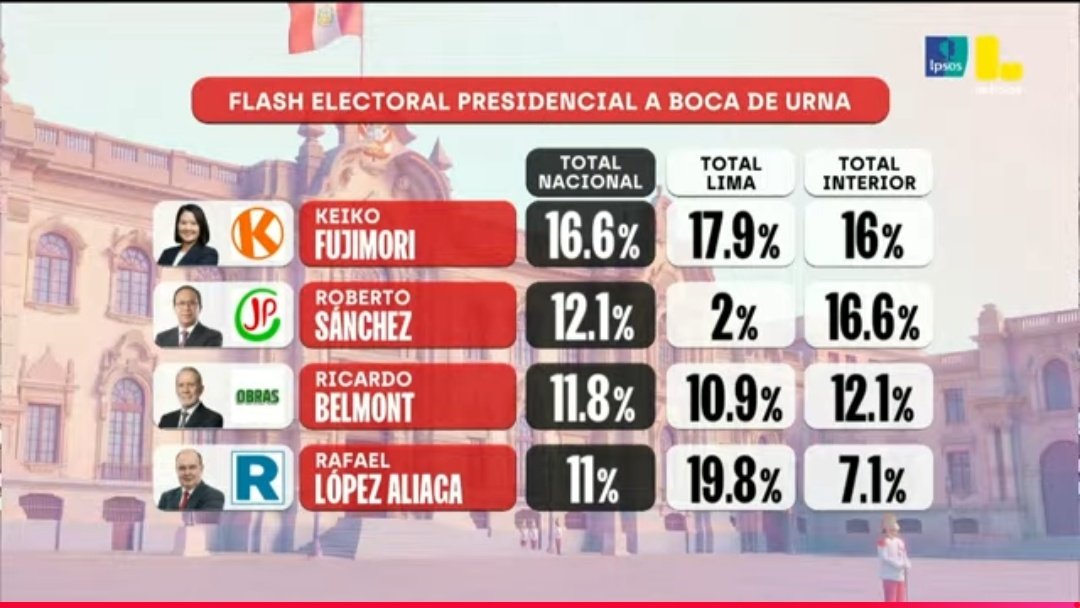 Catha 🌻 tweet media