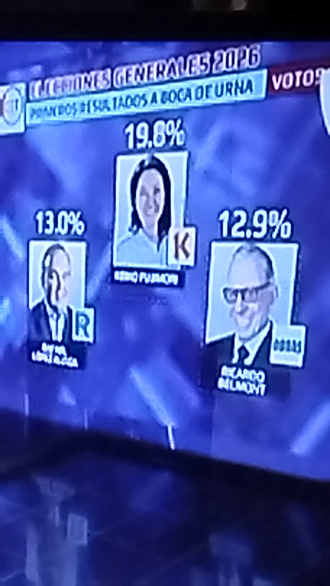 Cici 2020 tweet media