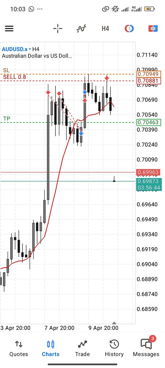 General vjay tweet media