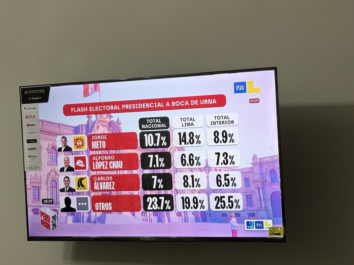 Ed Villantoy tweet media