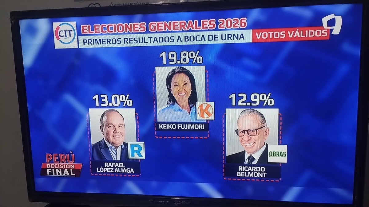 La Salita del SIN 🇵🇪 tweet media