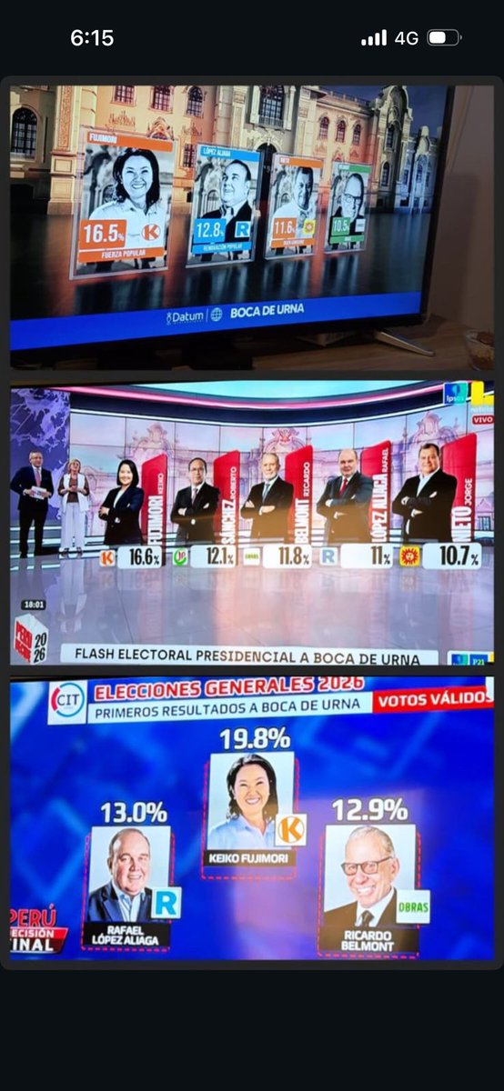vallupz's tweet photo. No sé en cual confiar. #EleccionesPerú2026 https://t.co/bXG20y1aOm
