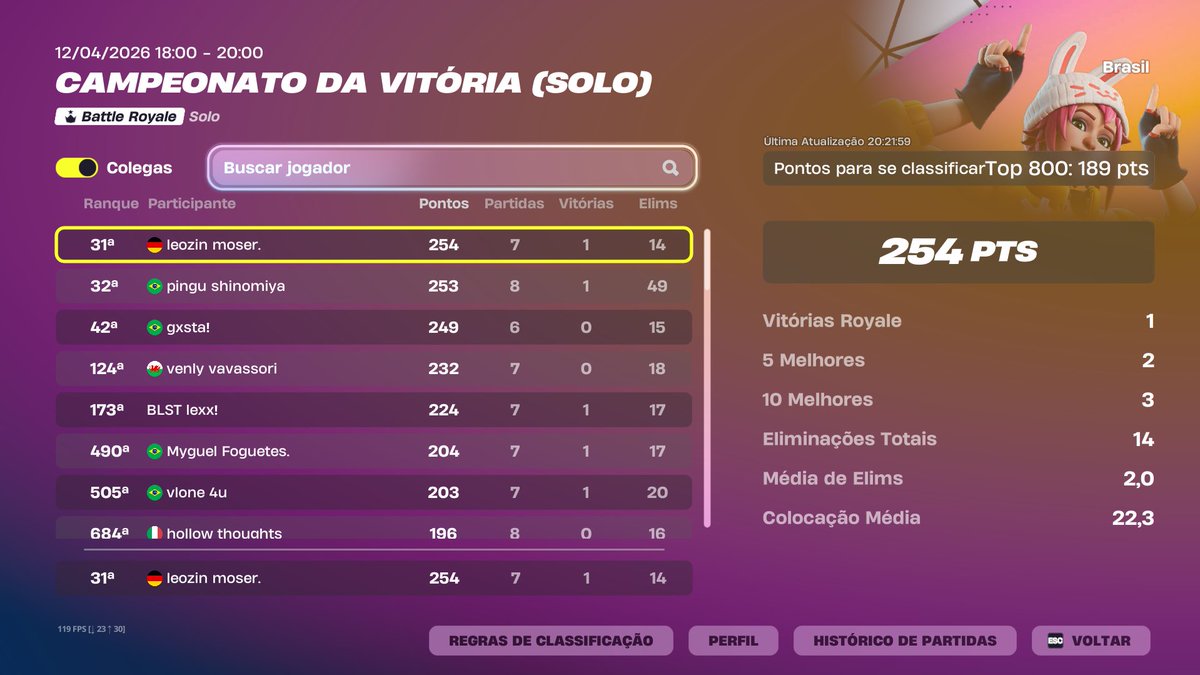 venly leozin tweet media