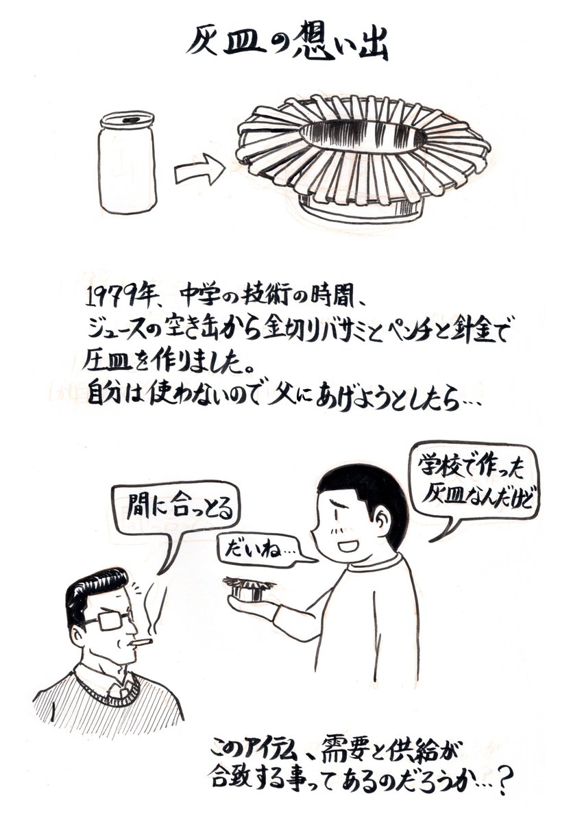 未成年の喫煙は今も昔も禁止されていますが、私が中学生だった70年代末