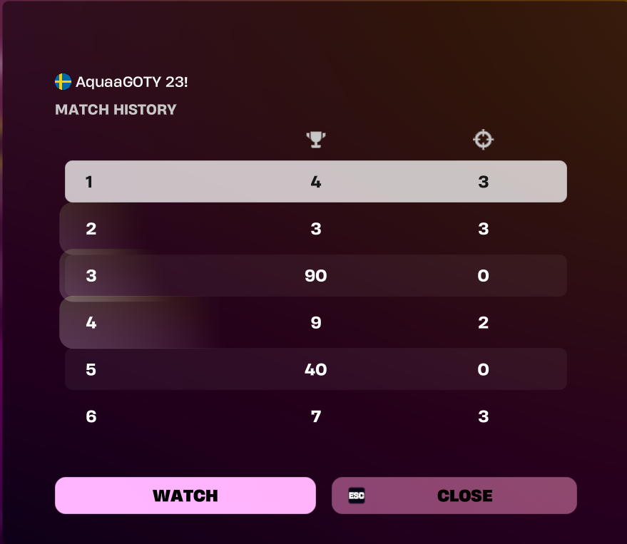 Aquaa 14 tweet media