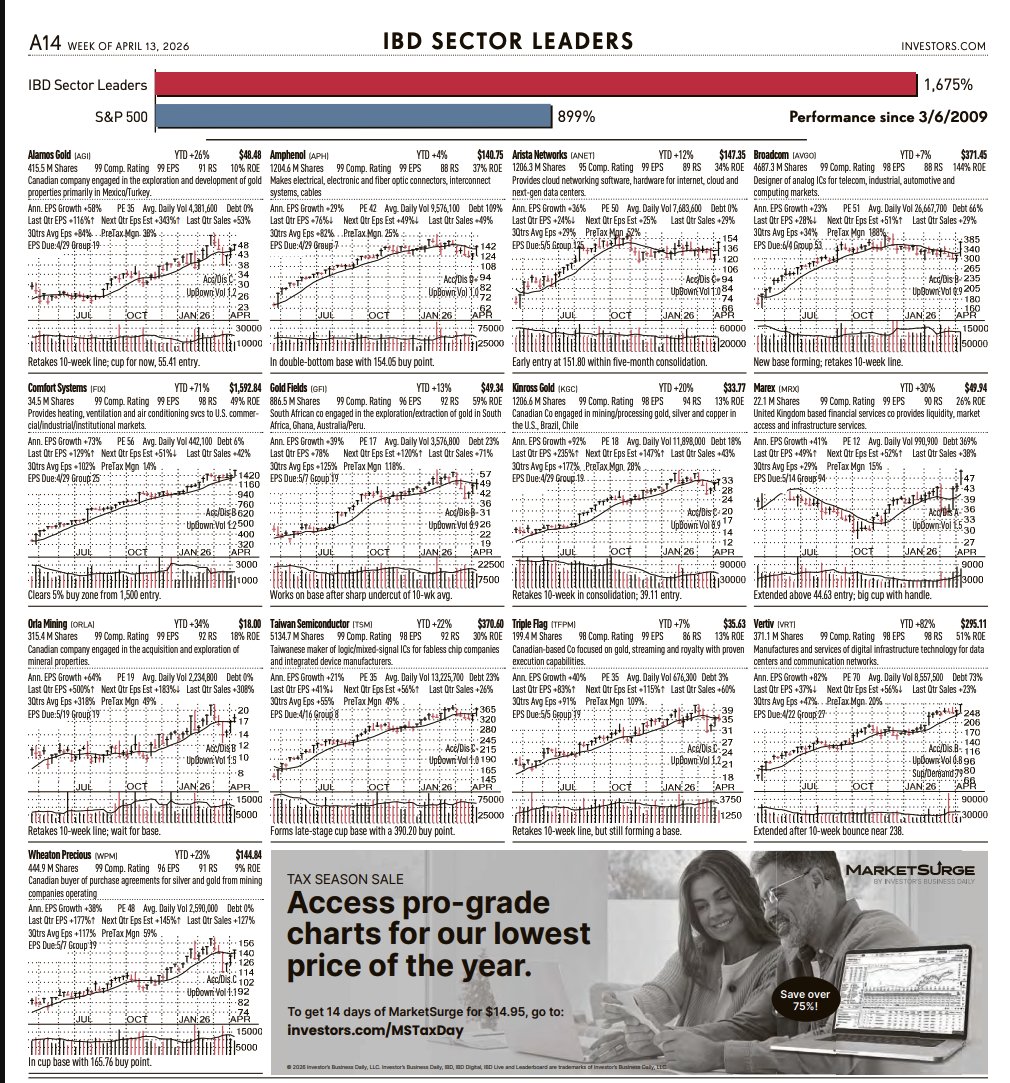 Ted Zhang tweet media