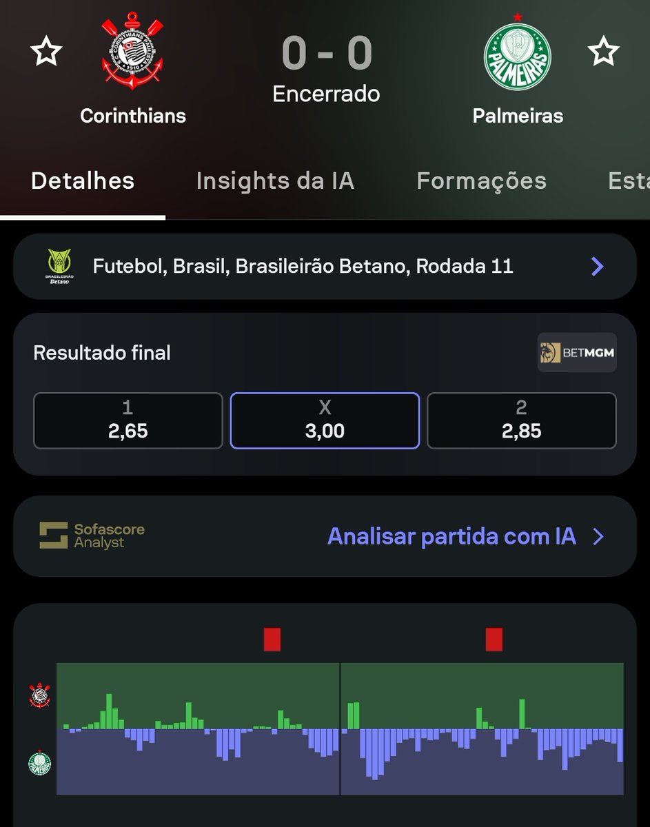 Esquema Fut tweet media