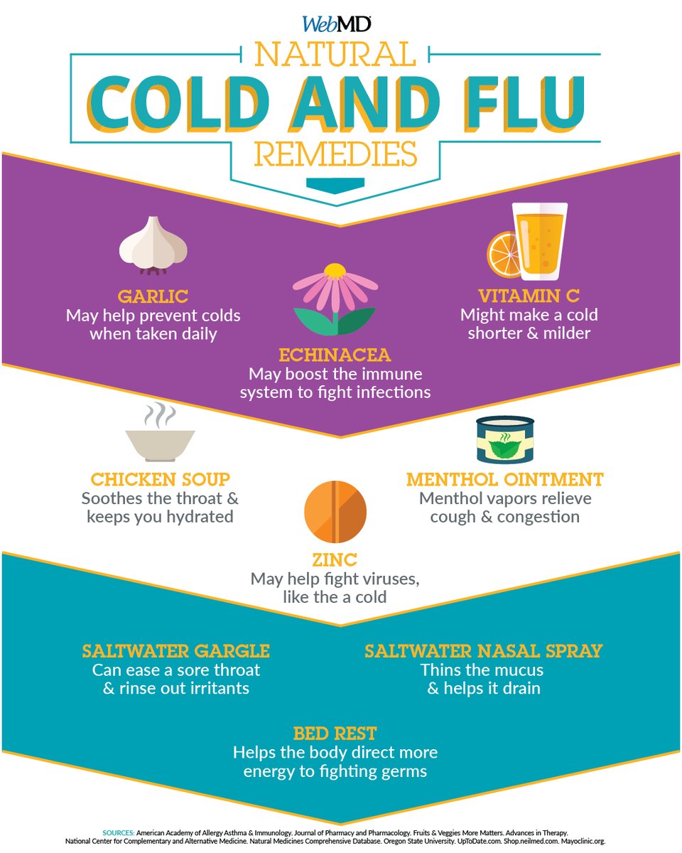 Flu-Fighting Foods Offer Hydration, Comfort, and Energy to Ease Sore Throat, Congestion, Nausea, and Fatigue - 1