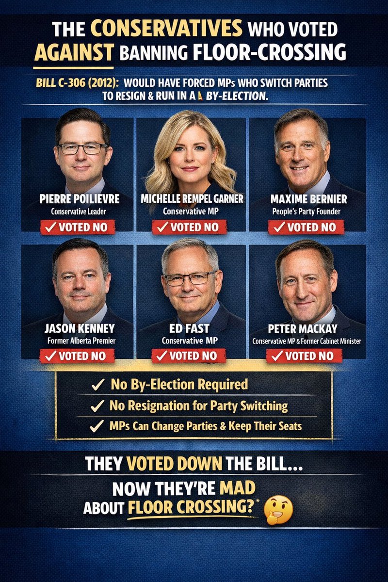 RGBAtlantica's tweet photo. Would someone educate all @cbc network reporters that banning floor crossings, was voted down by prominent conservatives including Stephen Harper? Stop supporting the CPC party, when they keep picking losers as leaders. @PierrePoilievre @ianhanomansing https://t.co/LlG0bQtsHG