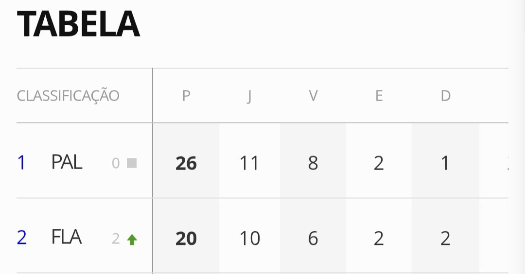 Vinicius Paiva tweet media