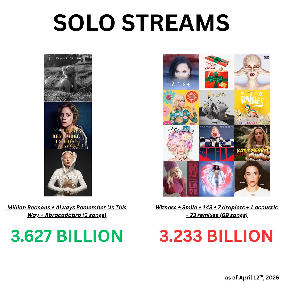 Daenerys Targaryen Apologist tweet media