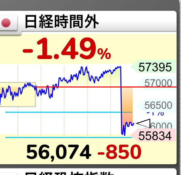 日経うさぎ tweet media