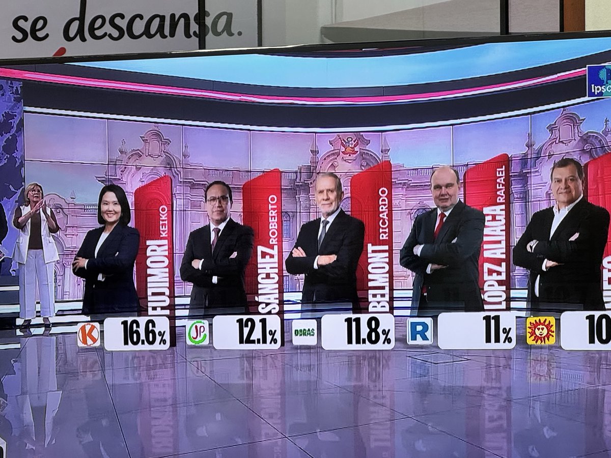 Cricreando's tweet photo. Hasta ahora creo que sería el flash más acertado 
#VotoPeru https://t.co/JLPVKPLDFb
