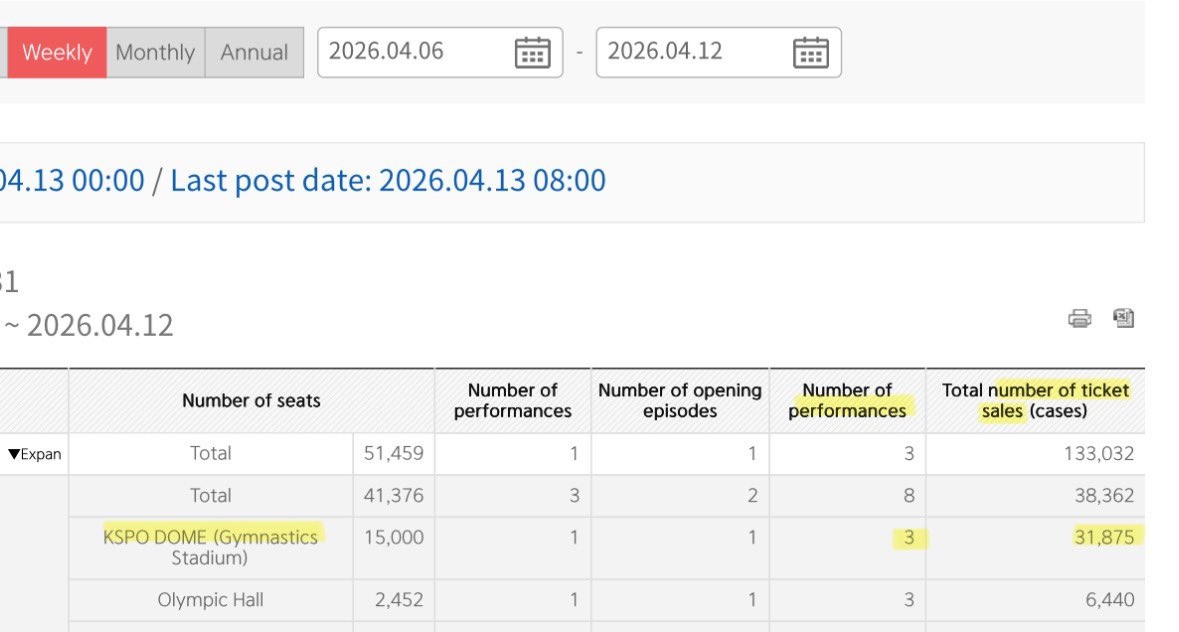 kyoongbong juseyo 🤲🏻 tweet media