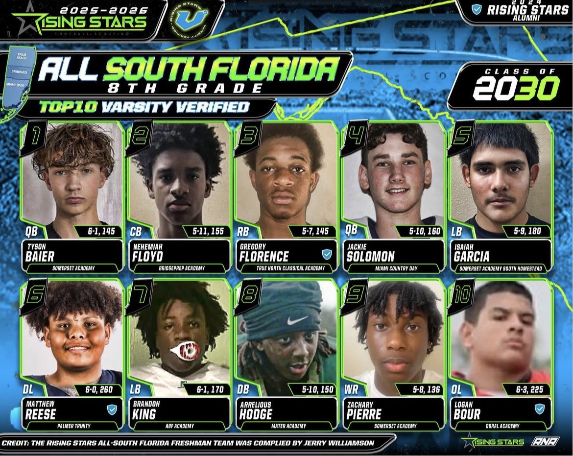 Rising Stars tweet media