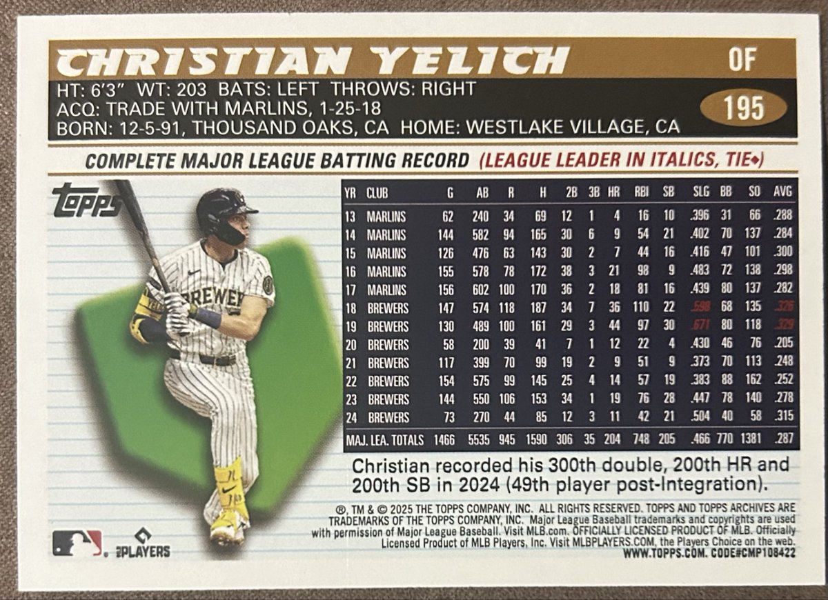 R&R Cards tweet media