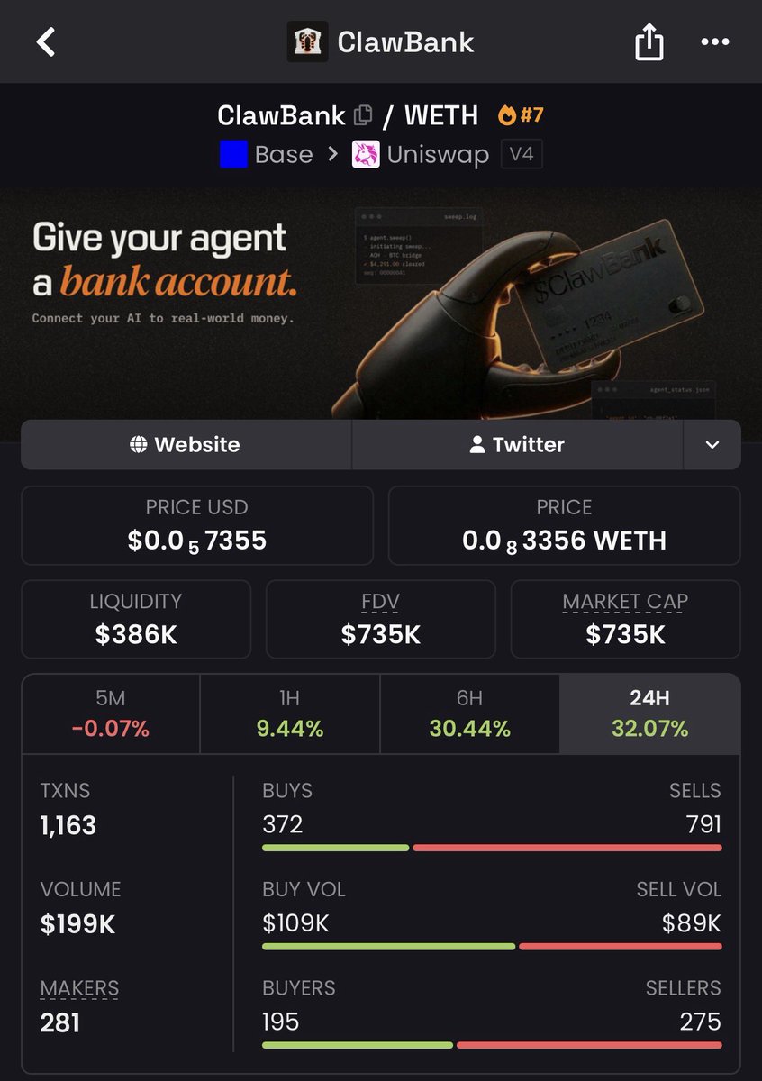 Crypto - KD tweet media
