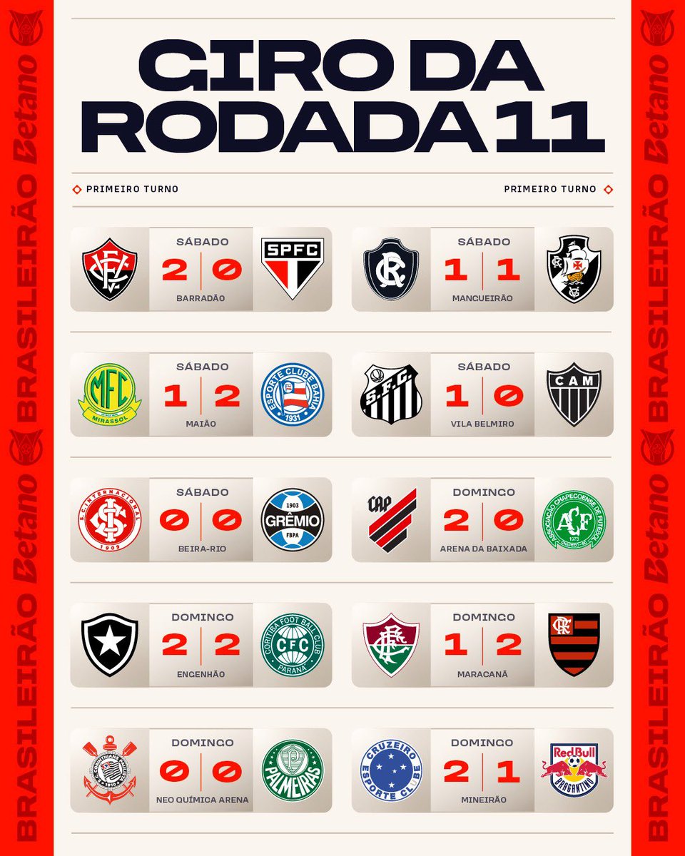 Brasileirão Betano tweet media