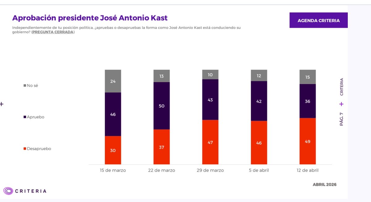 Leonardo P tweet media