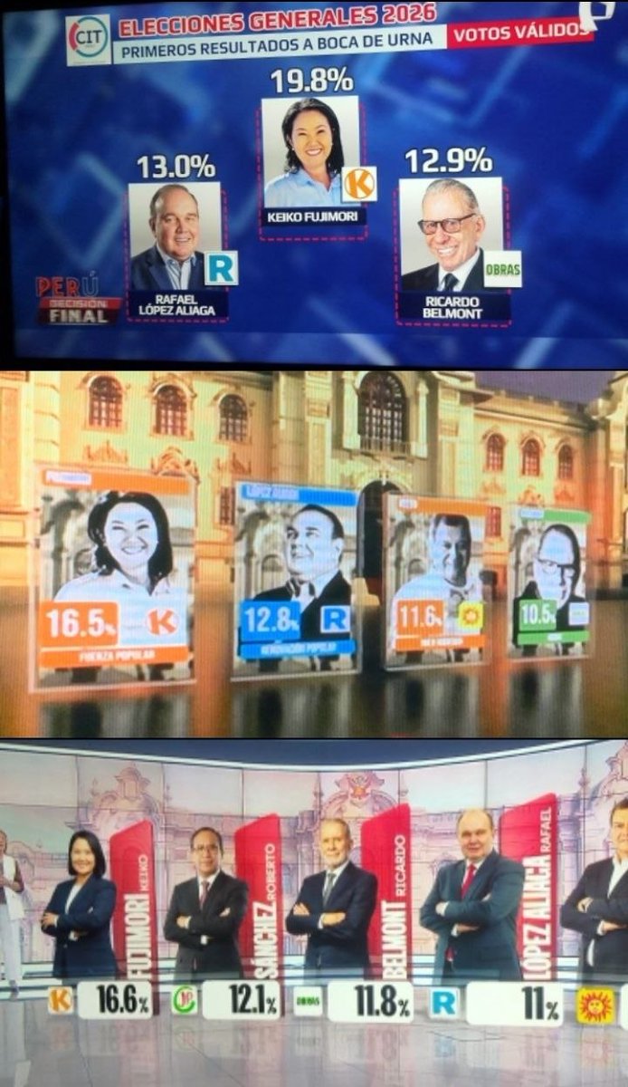 Alfredo Flores tweet media