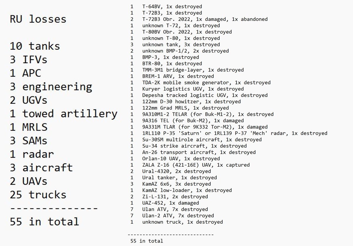 Heyman_101 tweet media