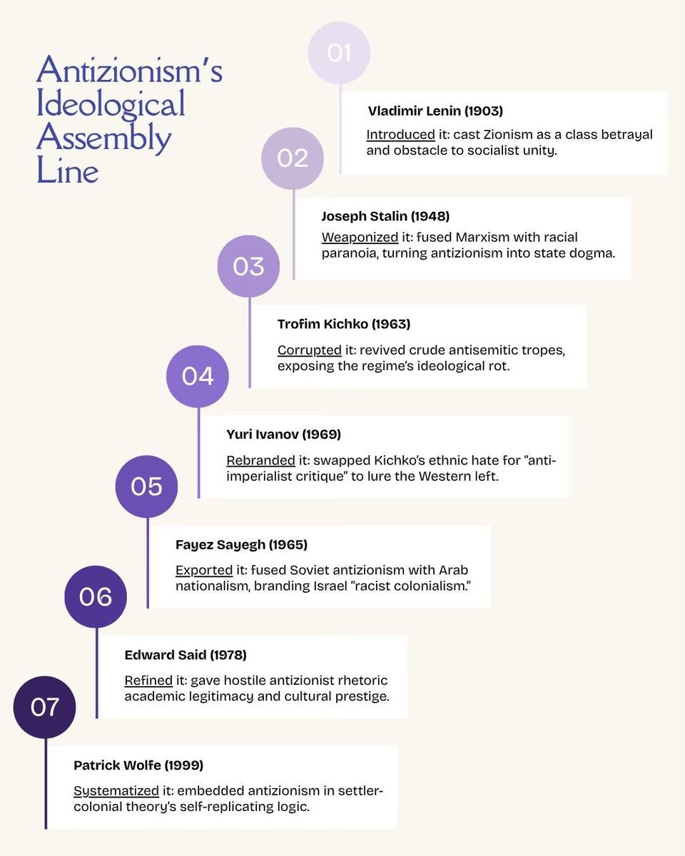 Adam Louis-Klein tweet media