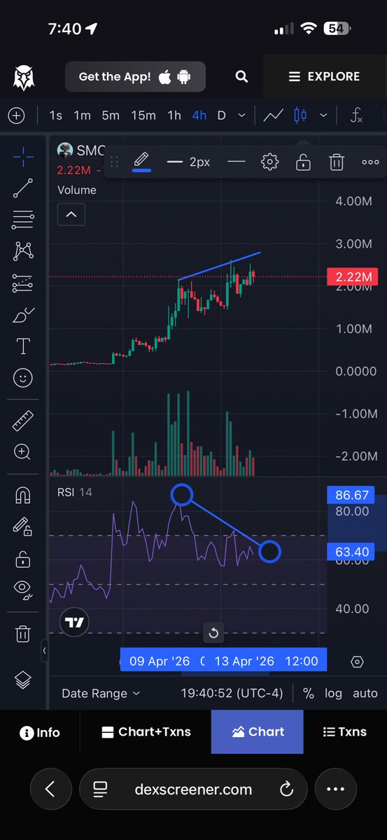 DegenCapital tweet media