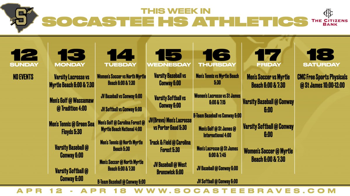 SocasteeHS's tweet image. Socastee Athletics 4/14/26 🏡🎟️socasteebraves.com/game-day-ticke…
SHSAA Corporate Sponsorships Available!
4/18 FREE CMC Physicals @ St James 10:00-12:00
Jr Braves Camp Registration Open!!
#GoldBlooded #Finish