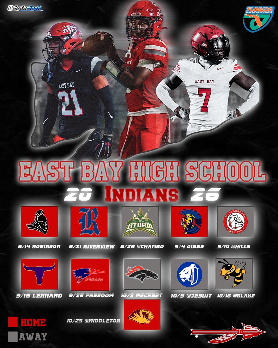 East Bay Football tweet media