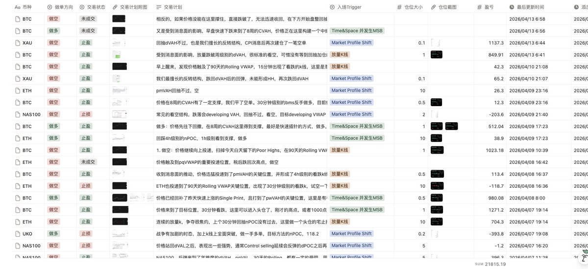 迪迪 | 猪脚饭社区 tweet media