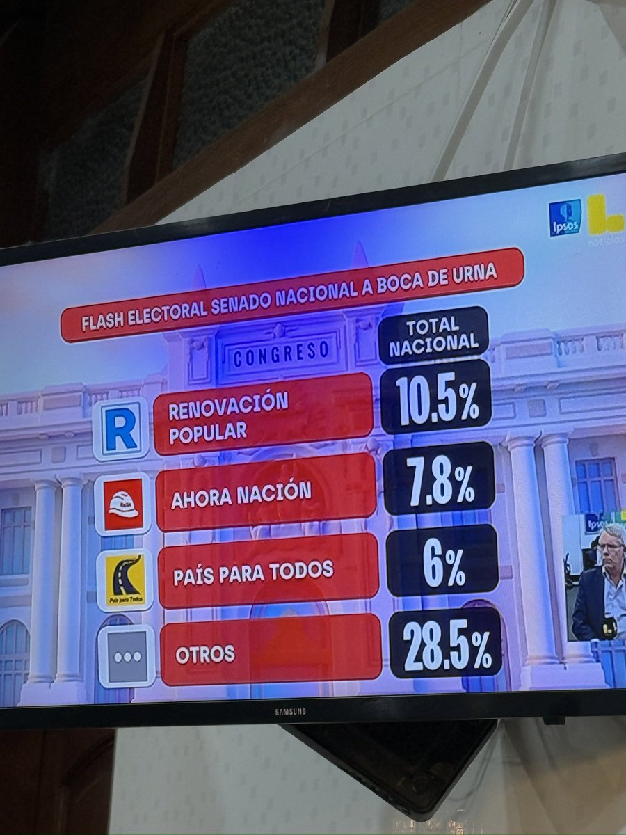 Dr. Antonio Quispe al Senado Nacional tweet media