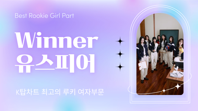 KTOPSTAR tweet media