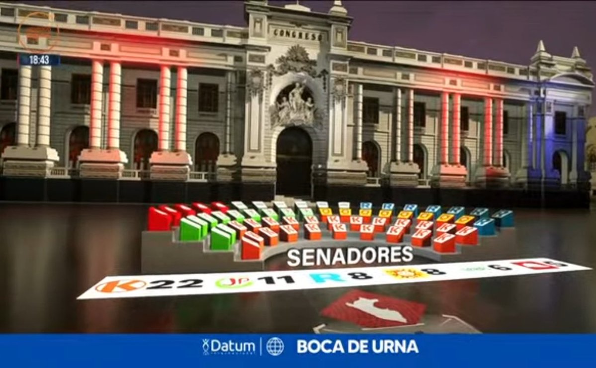 Perú Out Of Context tweet media