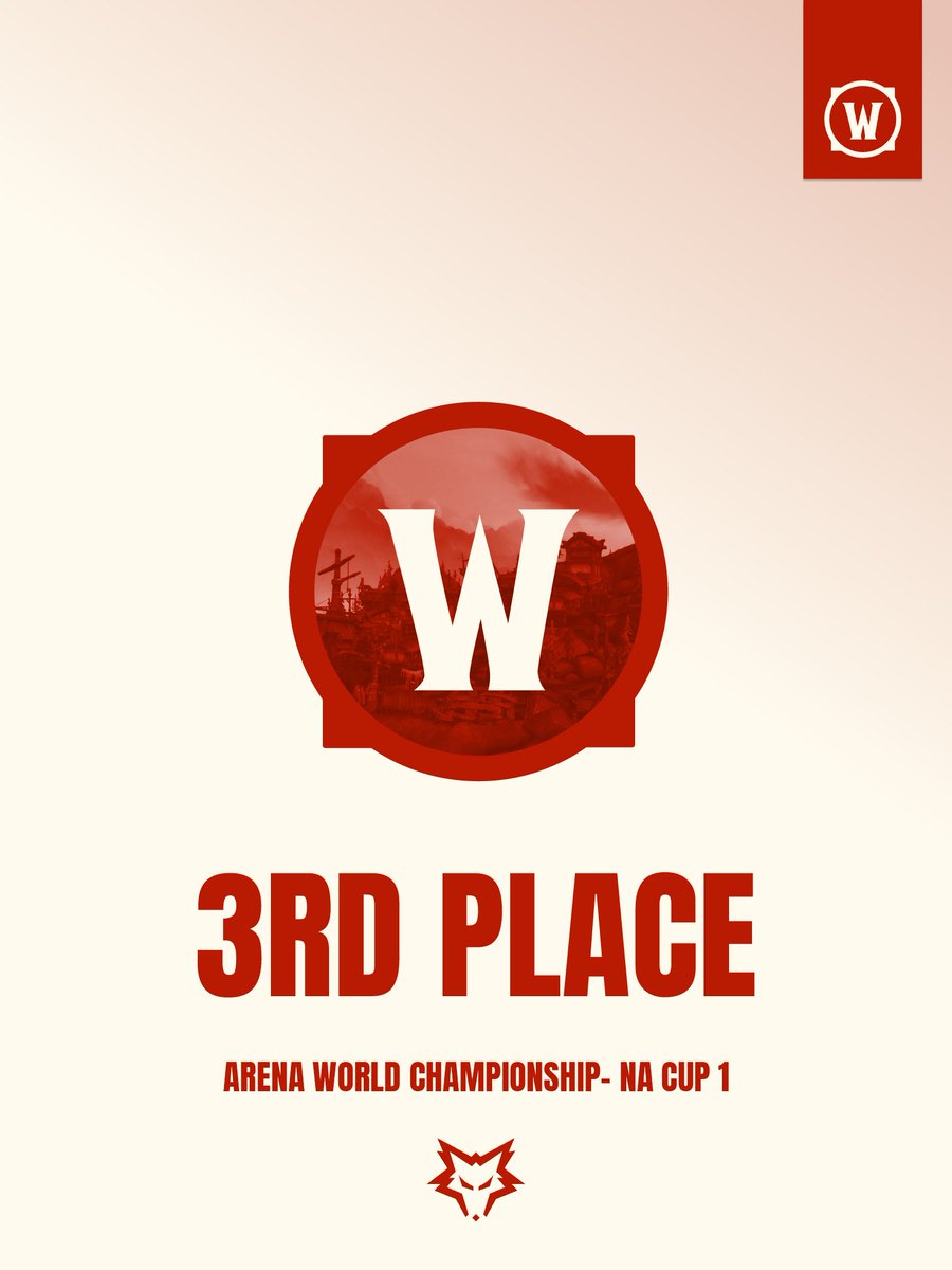 DireWolves's tweet image. We finish 3rd in @WoWEsports AWC - NA Cup 1!

We look ahead to Cup 2 😄 

#Wolfpack 🐺