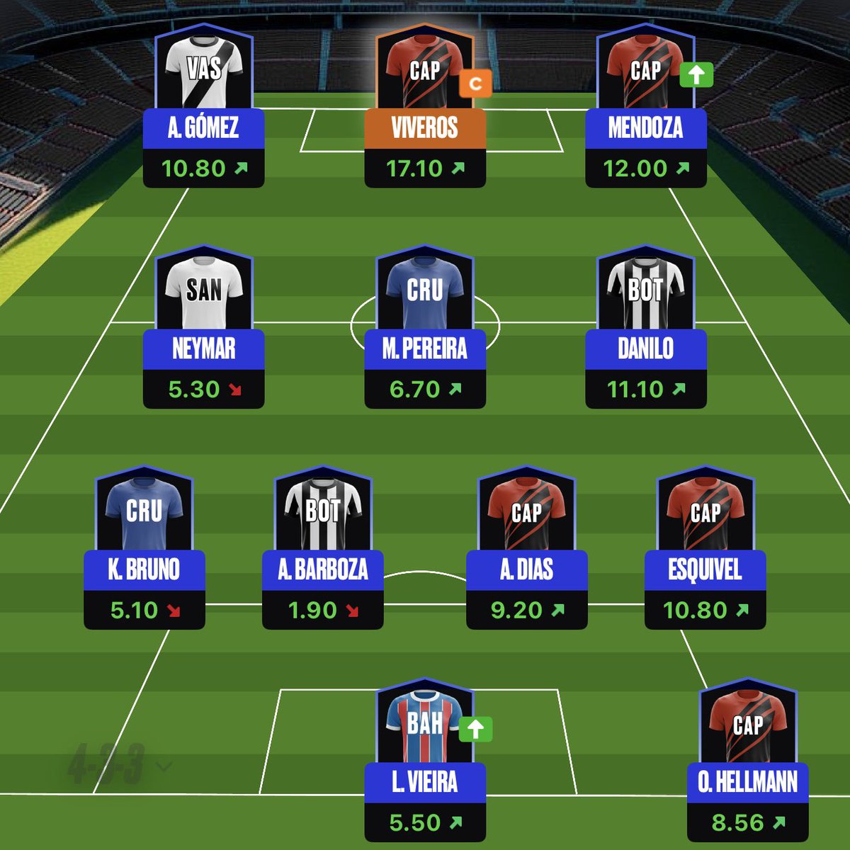 MitadaCertaFC's tweet photo. 🔥 QUE MITADA ABSURDAAAAAA!!!!!!!

✅ O time EXCLUSIVO para os membros do Clube do Mitada passou mais uma vez dos 100 pontos!

🎯 Quem não é do Clube do Mitada é maluco!!!!!!!! https://t.co/eQ5RfunyJt