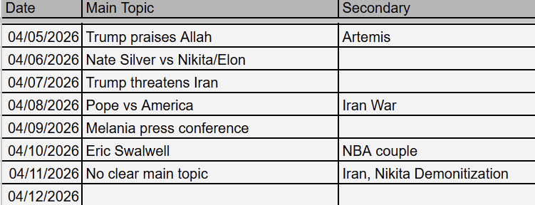 Jeremiah Johnson 🌐 tweet media